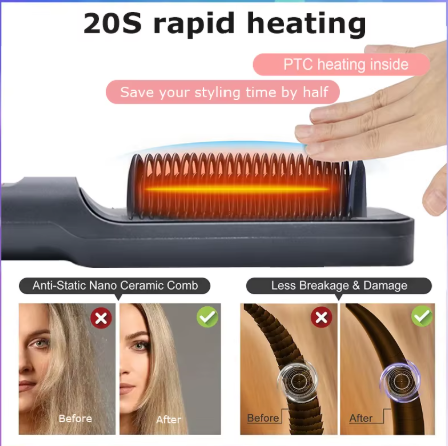 Electric Hot Comb — Multifunctional Hair Straightener with Negative Ion Technology