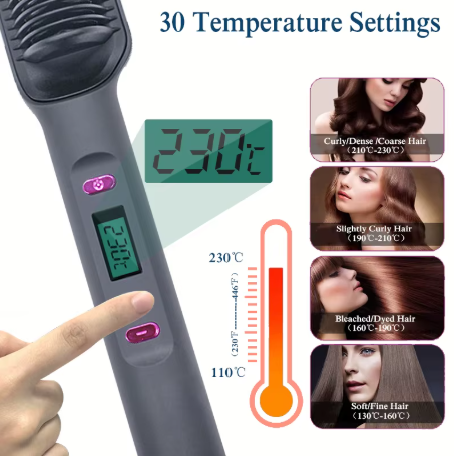 Electric Hot Comb — Multifunctional Hair Straightener with Negative Ion Technology